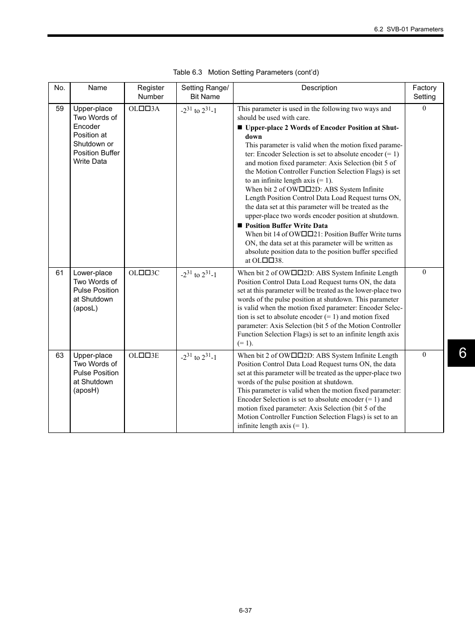 Yaskawa MP920 Motion Module User Manual | Page 272 / 450