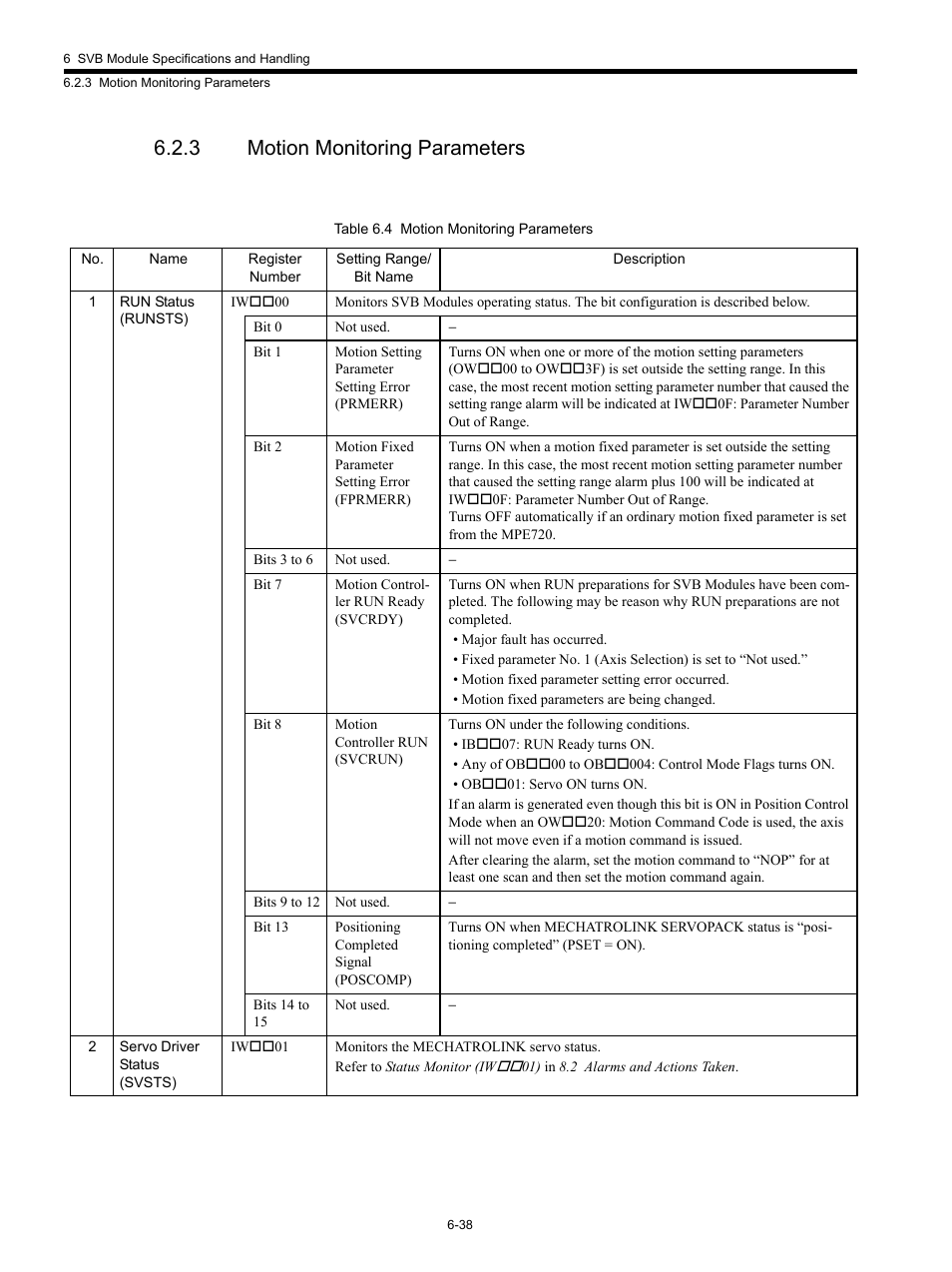 3 motion monitoring parameters | Yaskawa MP920 Motion Module User Manual | Page 273 / 450