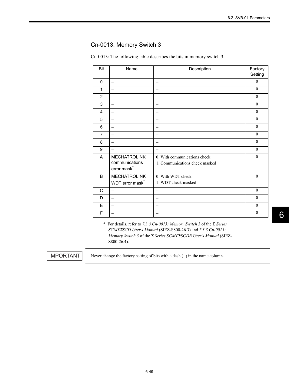 Yaskawa MP920 Motion Module User Manual | Page 284 / 450
