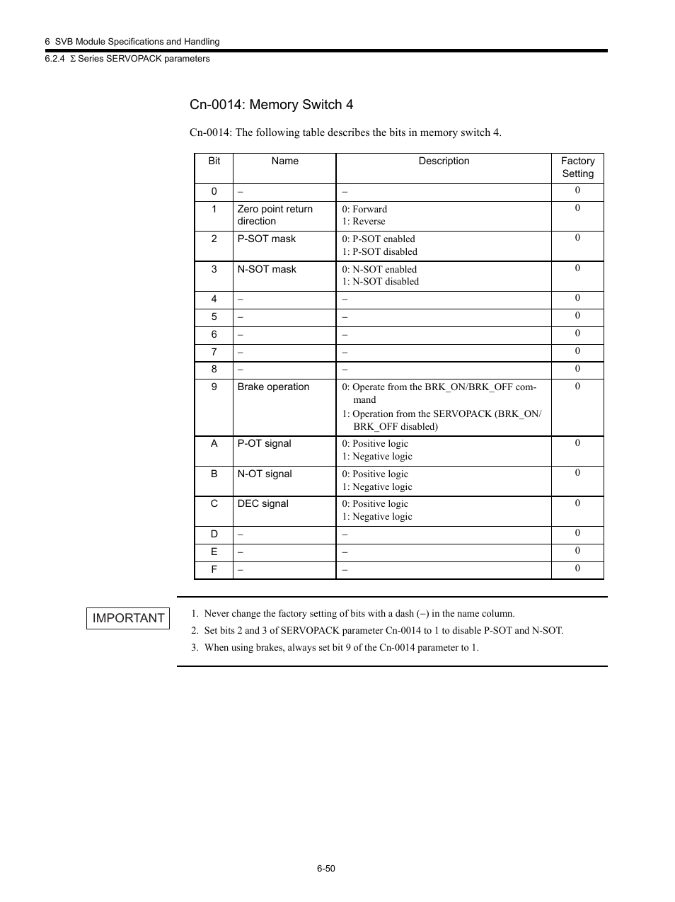 Yaskawa MP920 Motion Module User Manual | Page 285 / 450