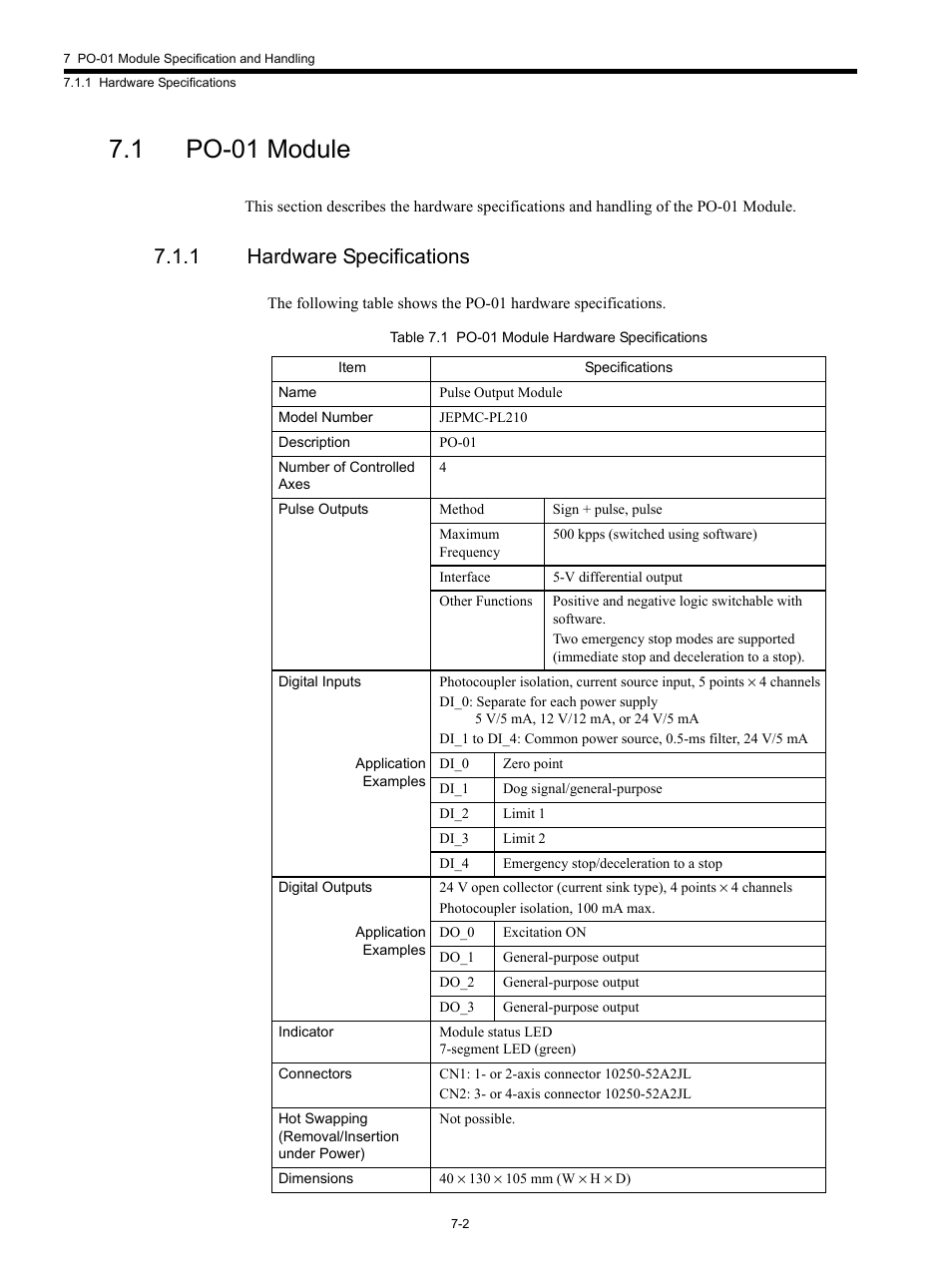 1 po-01 module, 1 hardware specifications | Yaskawa MP920 Motion Module User Manual | Page 304 / 450