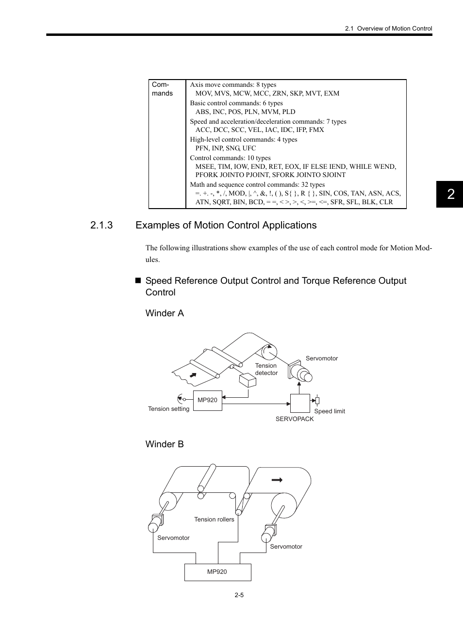 3 examples of motion control applications | Yaskawa MP920 Motion Module User Manual | Page 31 / 450