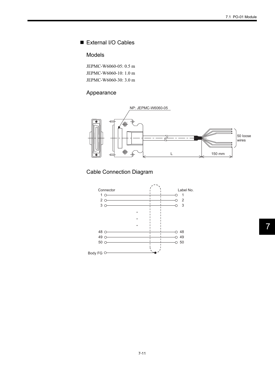 External i/o cables models, Appearance cable connection diagram | Yaskawa MP920 Motion Module User Manual | Page 313 / 450