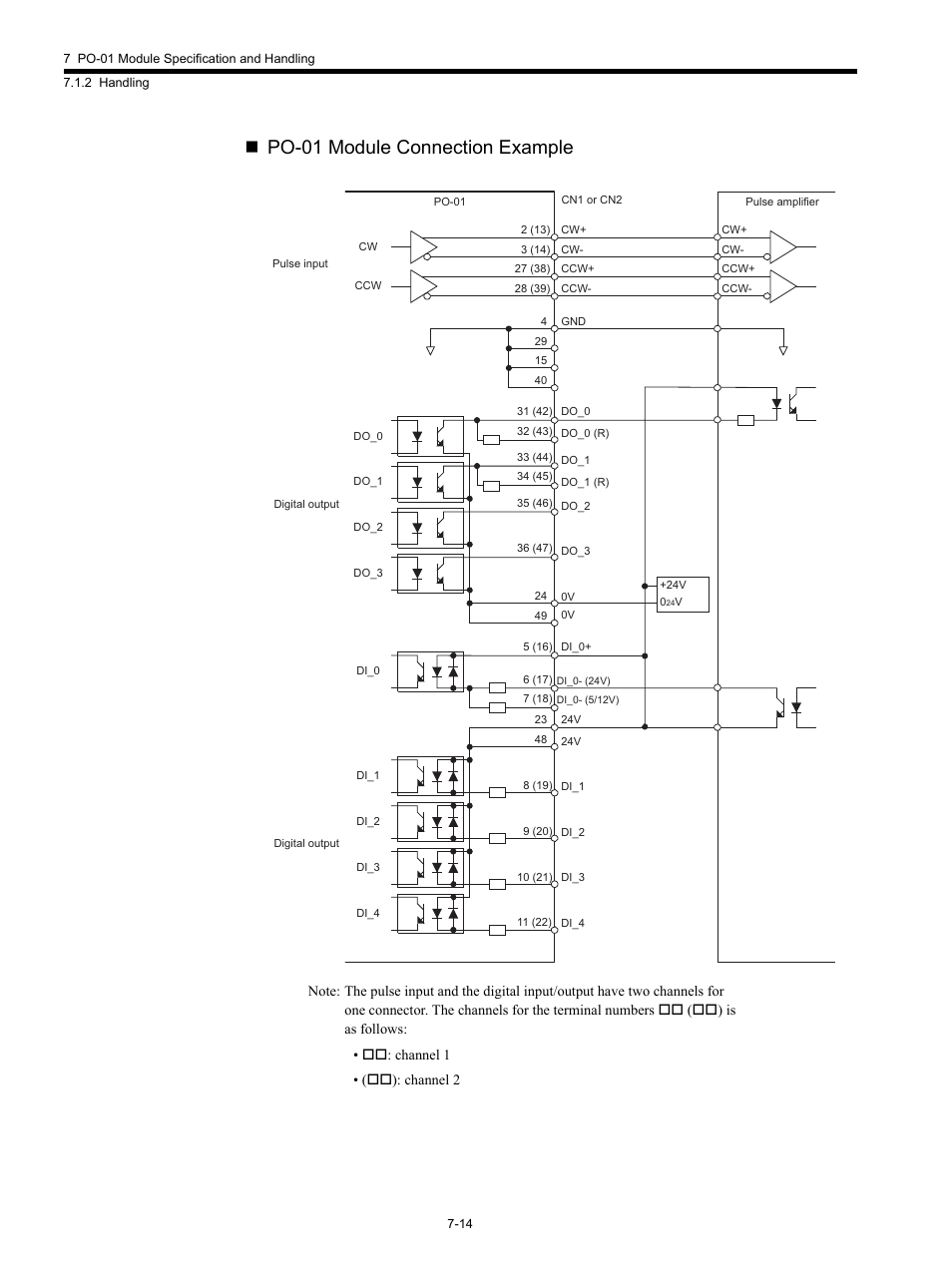 Po-01 module connection example | Yaskawa MP920 Motion Module User Manual | Page 316 / 450