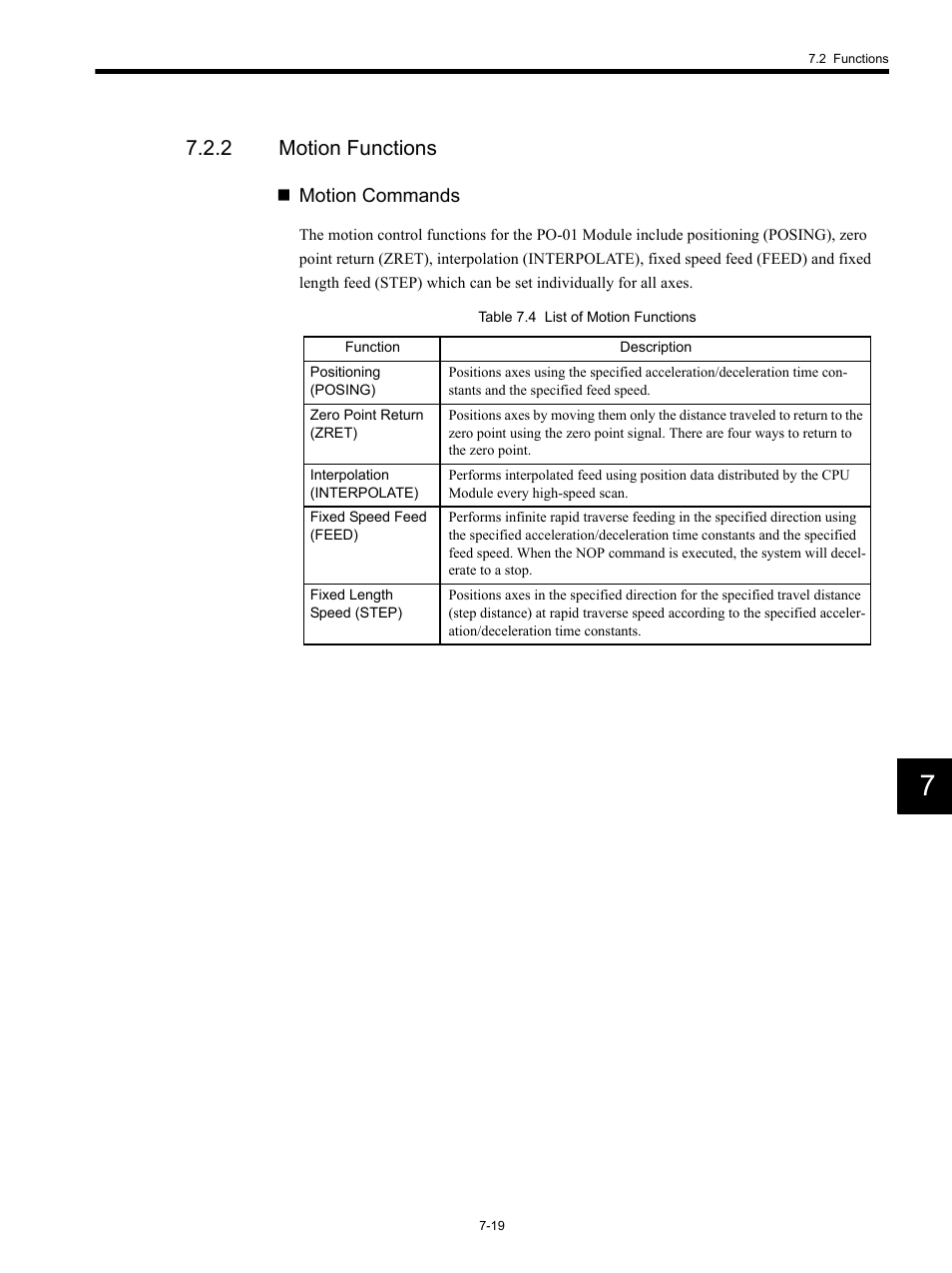 2 motion functions | Yaskawa MP920 Motion Module User Manual | Page 321 / 450