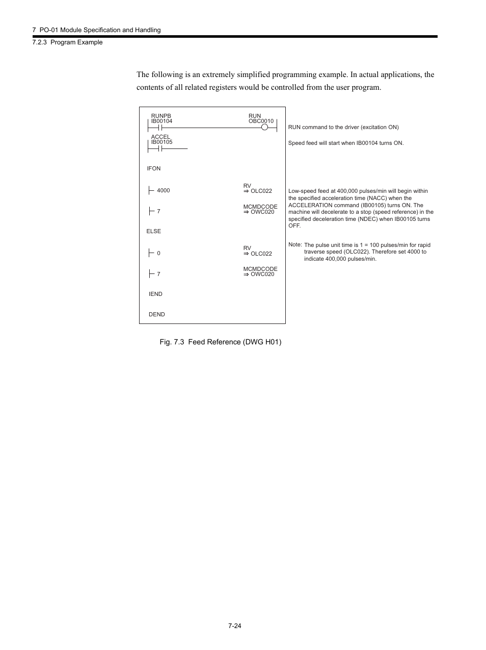 Yaskawa MP920 Motion Module User Manual | Page 326 / 450
