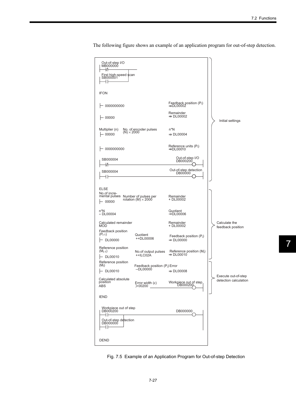 Yaskawa MP920 Motion Module User Manual | Page 329 / 450