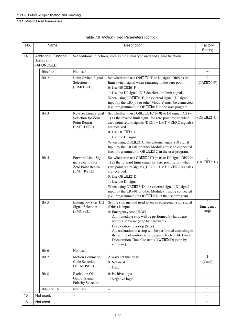 Yaskawa MP920 Motion Module User Manual | Page 334 / 450