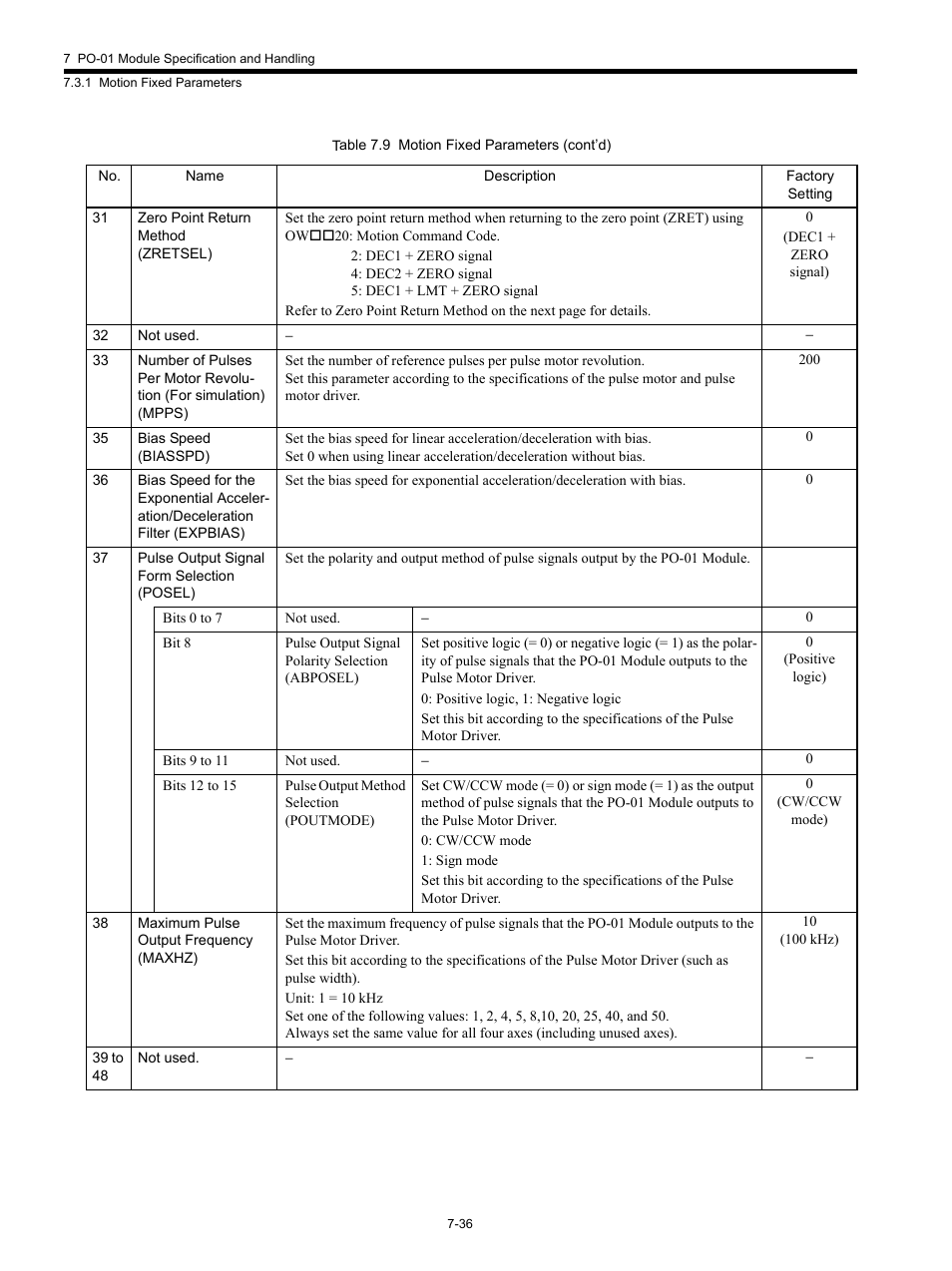 Yaskawa MP920 Motion Module User Manual | Page 338 / 450