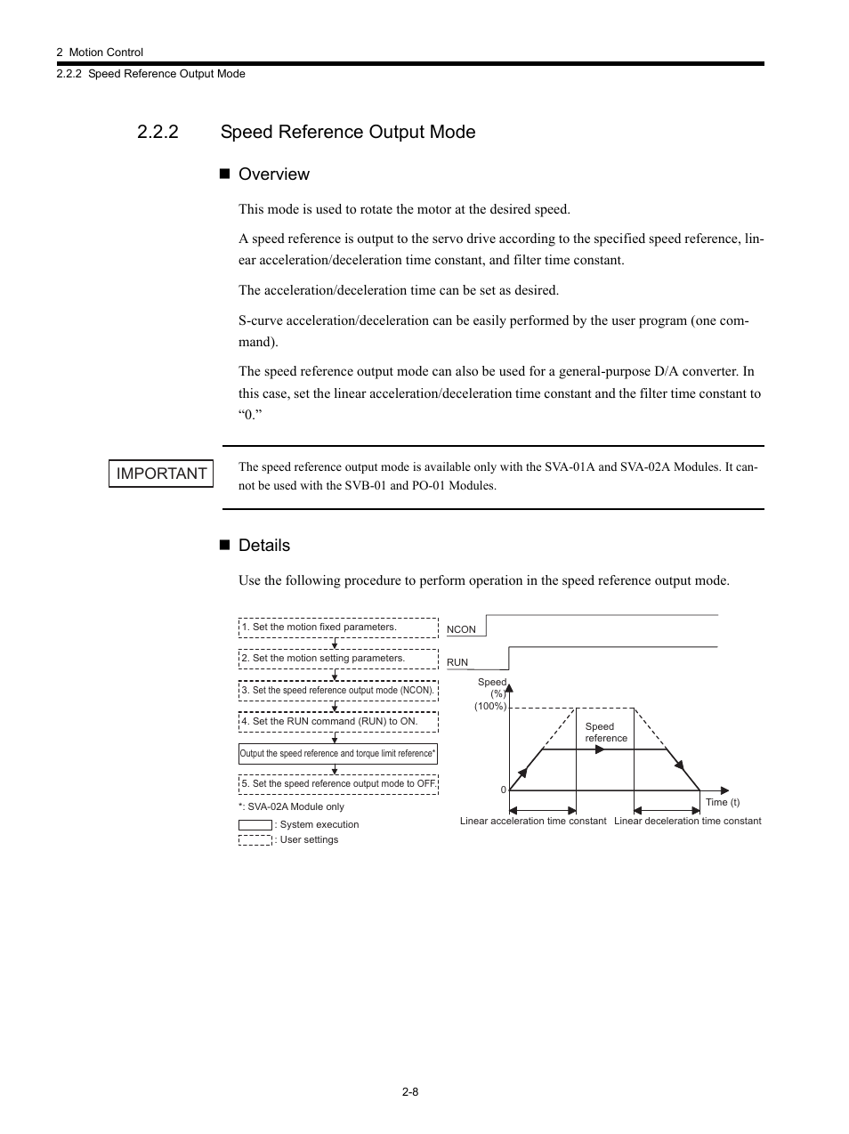 2 speed reference output mode, Overview, Details | Important | Yaskawa MP920 Motion Module User Manual | Page 34 / 450