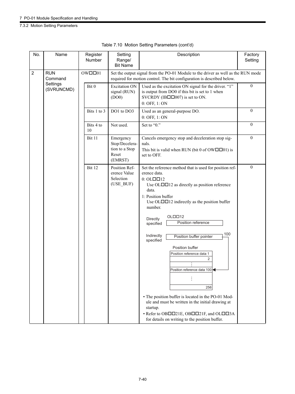 Yaskawa MP920 Motion Module User Manual | Page 342 / 450