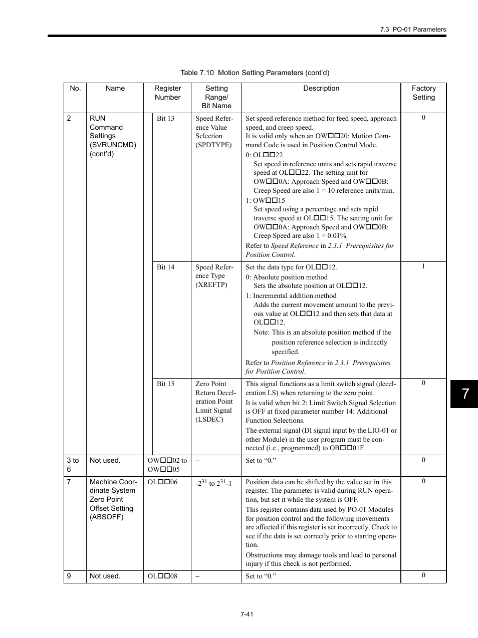 Yaskawa MP920 Motion Module User Manual | Page 343 / 450