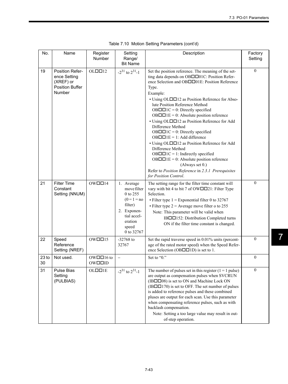 Yaskawa MP920 Motion Module User Manual | Page 345 / 450