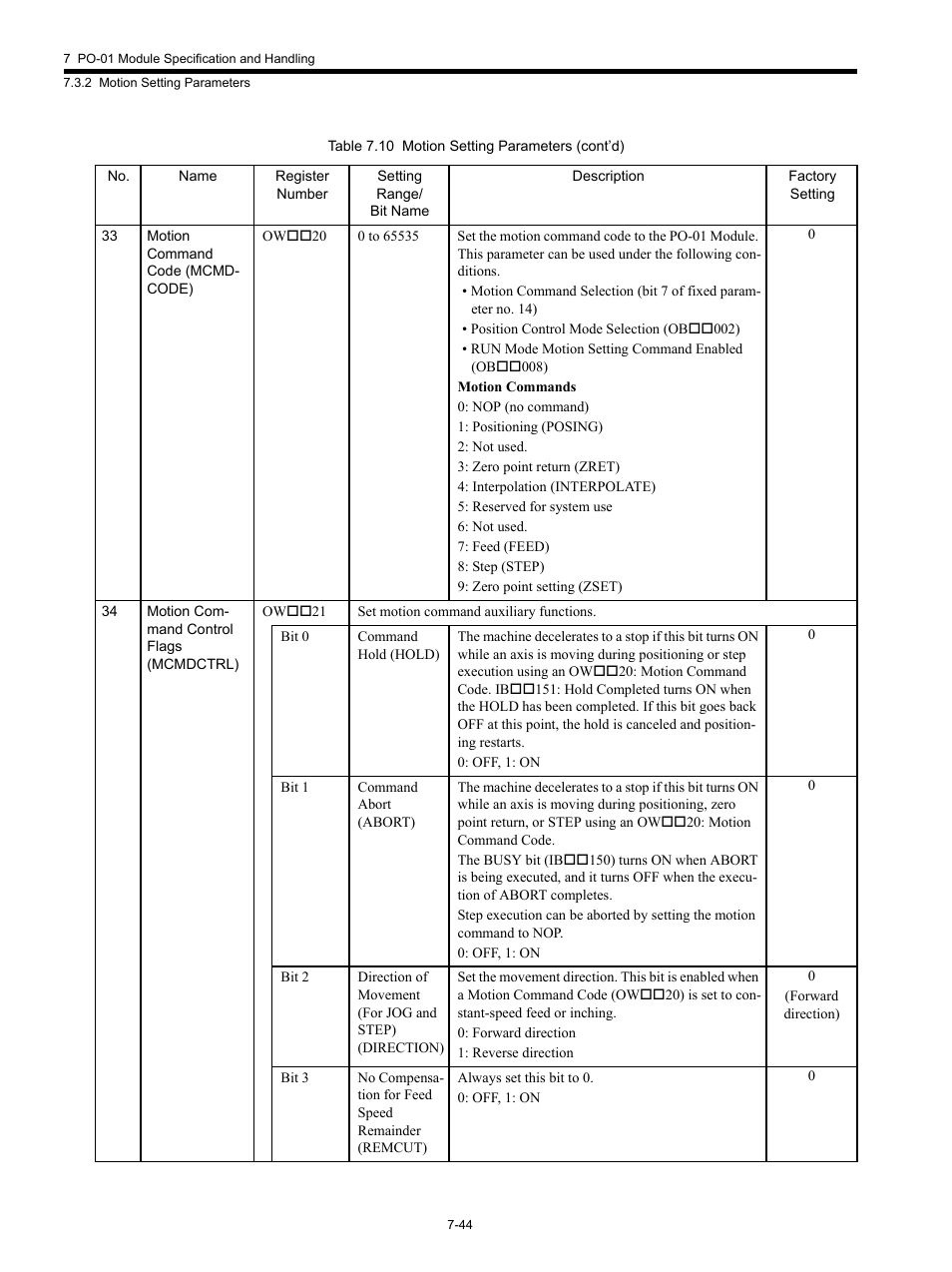 Yaskawa MP920 Motion Module User Manual | Page 346 / 450