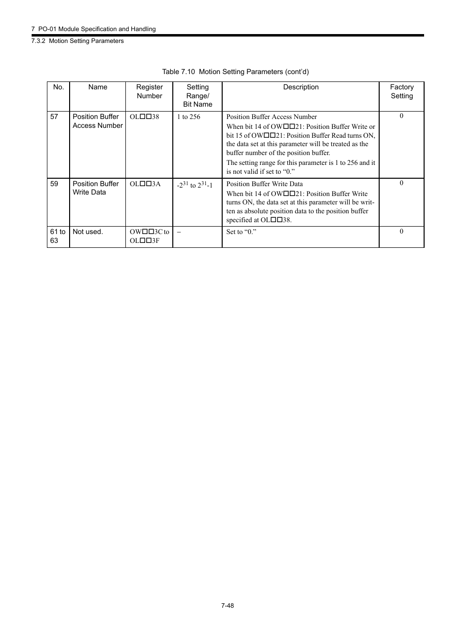 Yaskawa MP920 Motion Module User Manual | Page 350 / 450