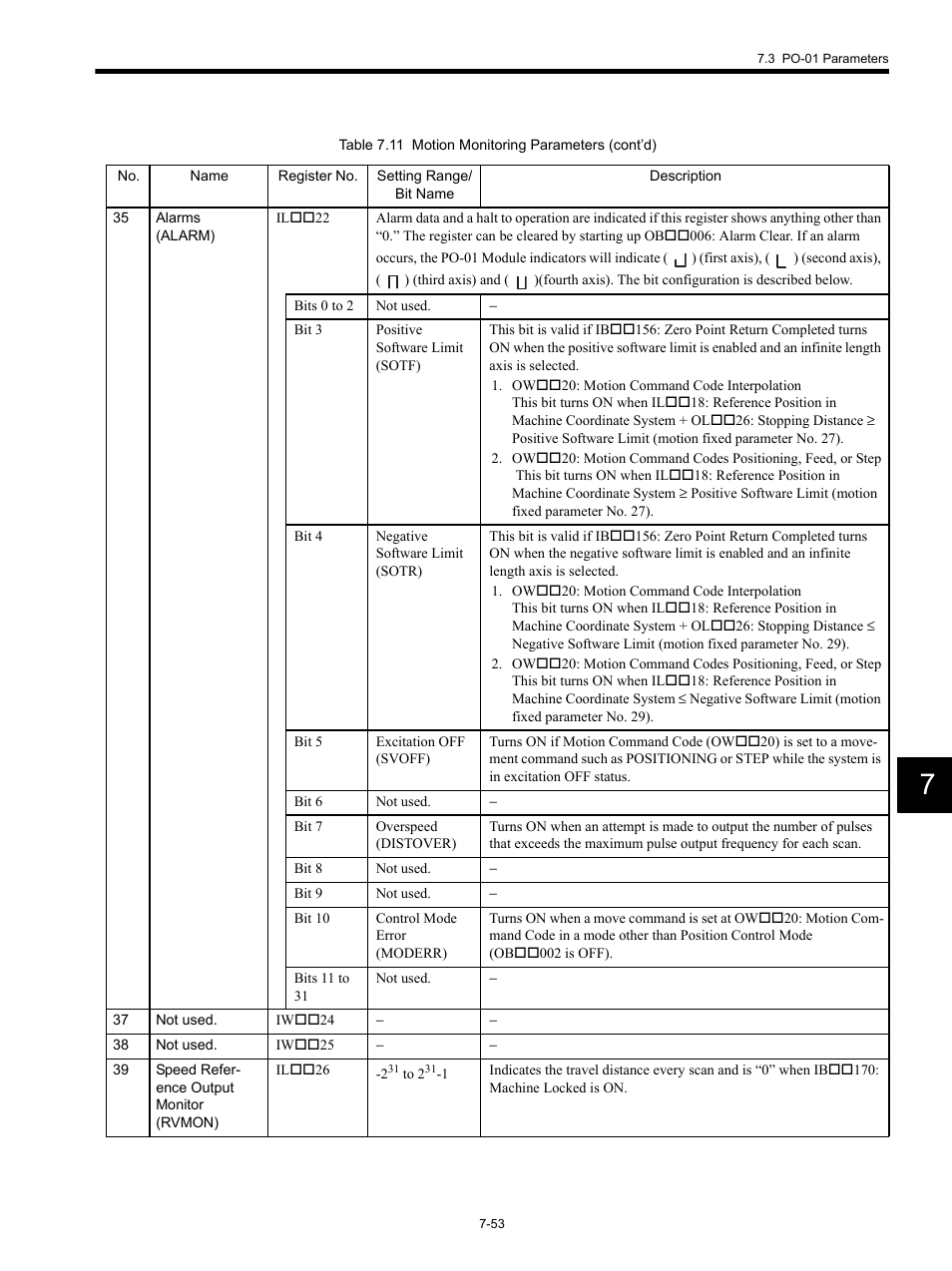 Yaskawa MP920 Motion Module User Manual | Page 355 / 450