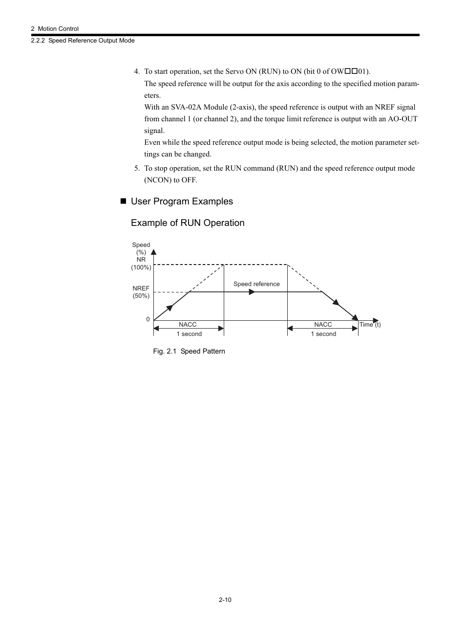 User program examples example of run operation | Yaskawa MP920 Motion Module User Manual | Page 36 / 450