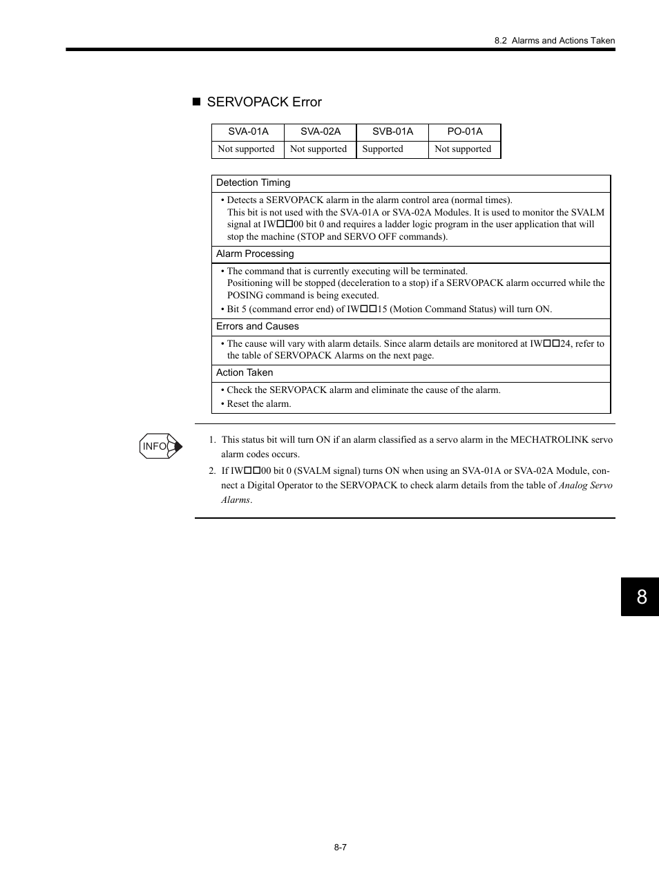 Servopack error | Yaskawa MP920 Motion Module User Manual | Page 363 / 450