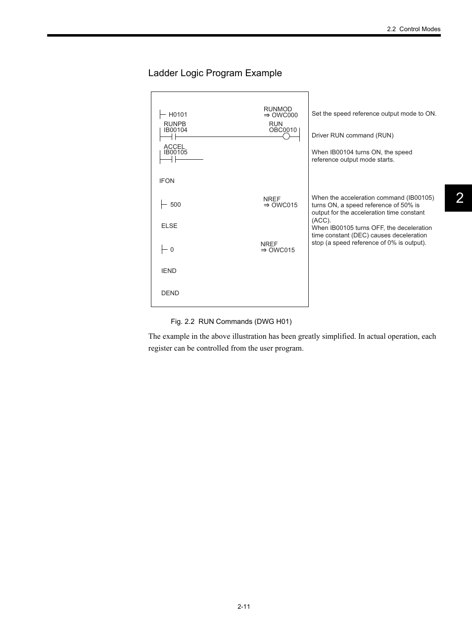 Ladder logic program example | Yaskawa MP920 Motion Module User Manual | Page 37 / 450
