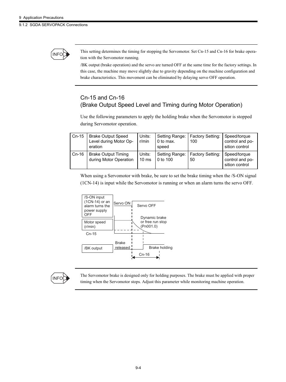Yaskawa MP920 Motion Module User Manual | Page 384 / 450