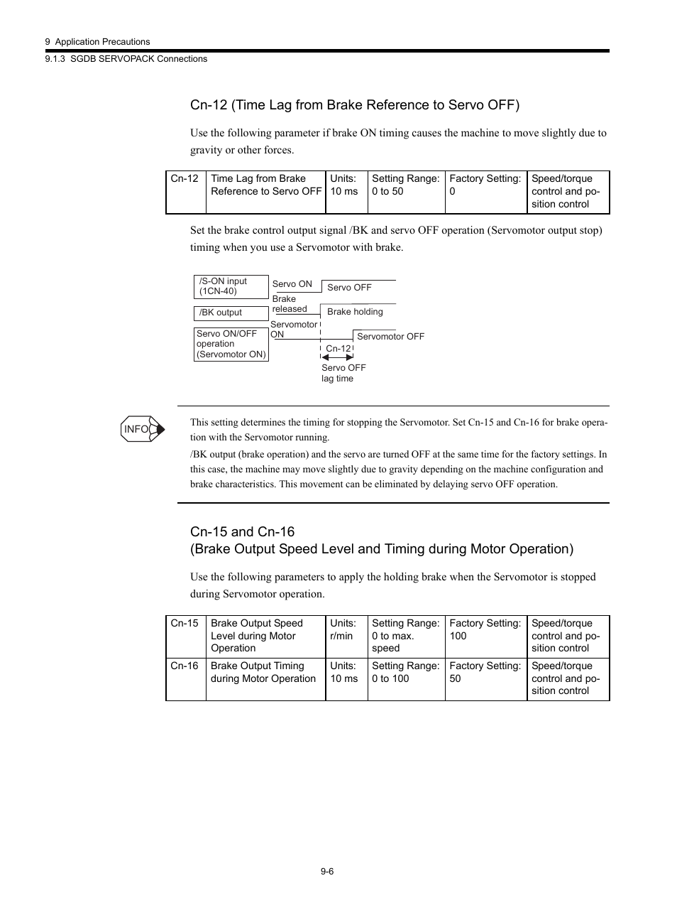 Cn-12 (time lag from brake reference to servo off) | Yaskawa MP920 Motion Module User Manual | Page 386 / 450