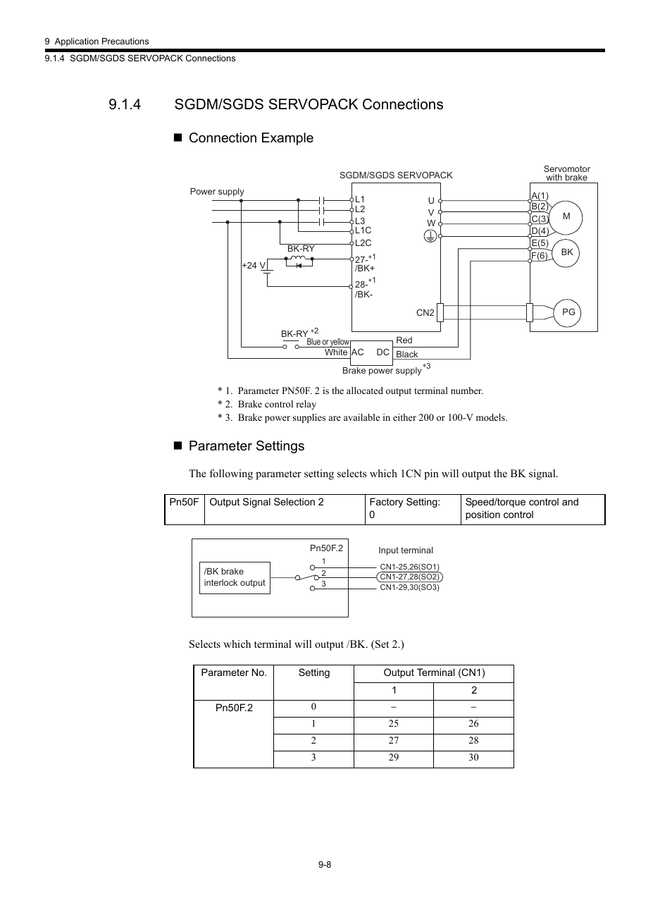 4 sgdm/sgds servopack connections, Connection example, Parameter settings | Yaskawa MP920 Motion Module User Manual | Page 388 / 450
