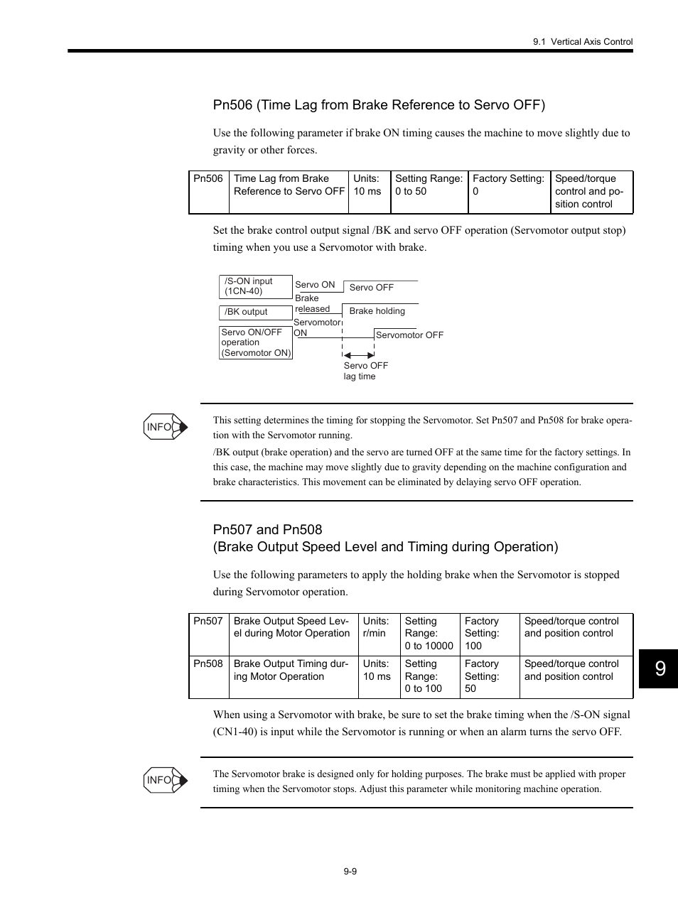 Pn506 (time lag from brake reference to servo off) | Yaskawa MP920 Motion Module User Manual | Page 389 / 450