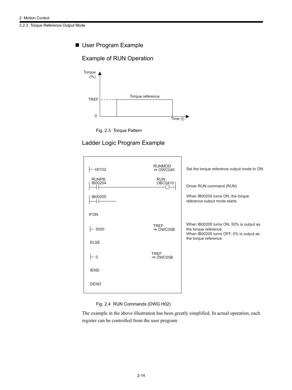 User program example example of run operation, Ladder logic program example | Yaskawa MP920 Motion Module User Manual | Page 40 / 450