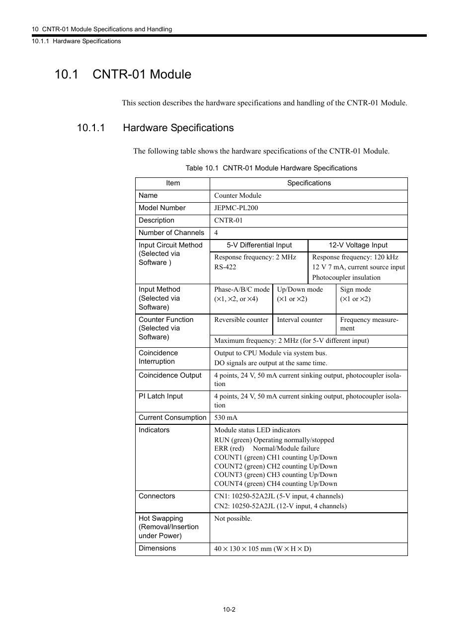 1 cntr-01 module, 1 hardware specifications | Yaskawa MP920 Motion Module User Manual | Page 403 / 450