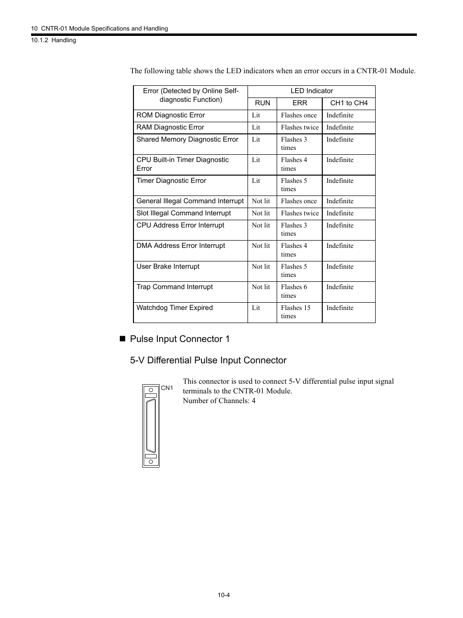 Yaskawa MP920 Motion Module User Manual | Page 405 / 450