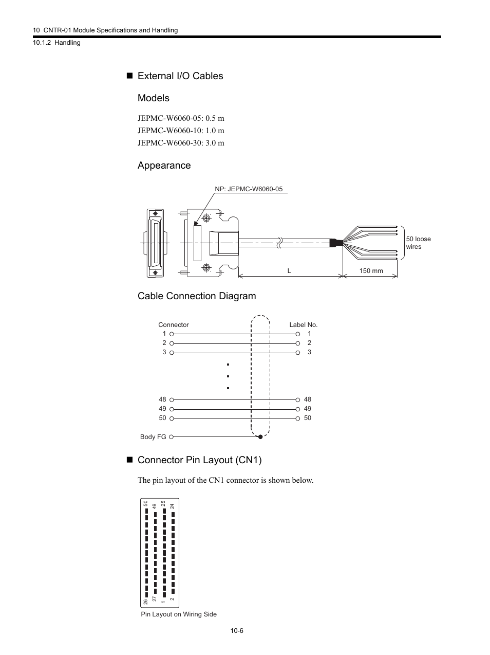 External i/o cables models | Yaskawa MP920 Motion Module User Manual | Page 407 / 450
