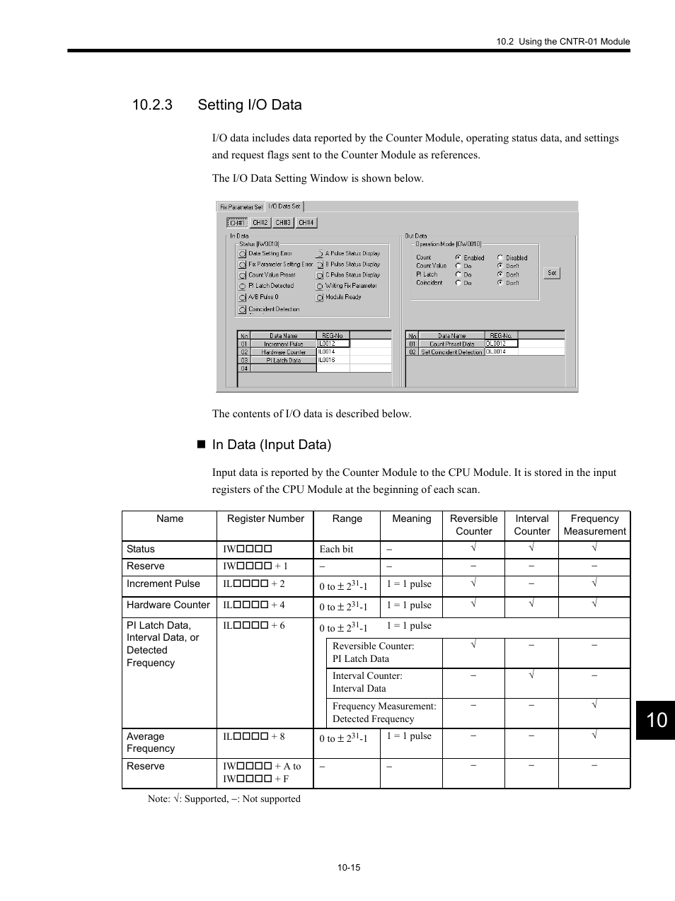 3 setting i/o data | Yaskawa MP920 Motion Module User Manual | Page 416 / 450