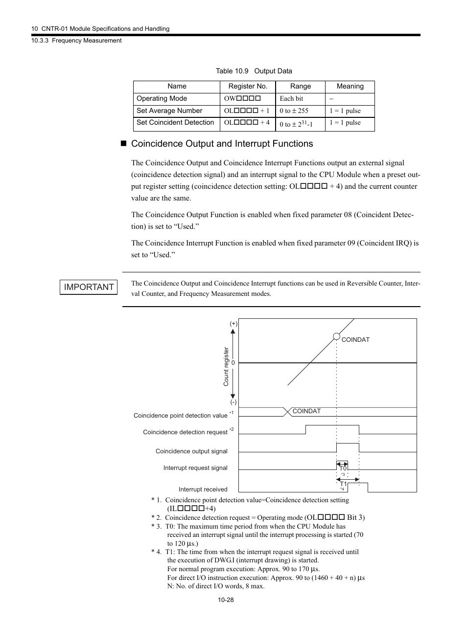 Coincidence output and interrupt functions, Important | Yaskawa MP920 Motion Module User Manual | Page 429 / 450