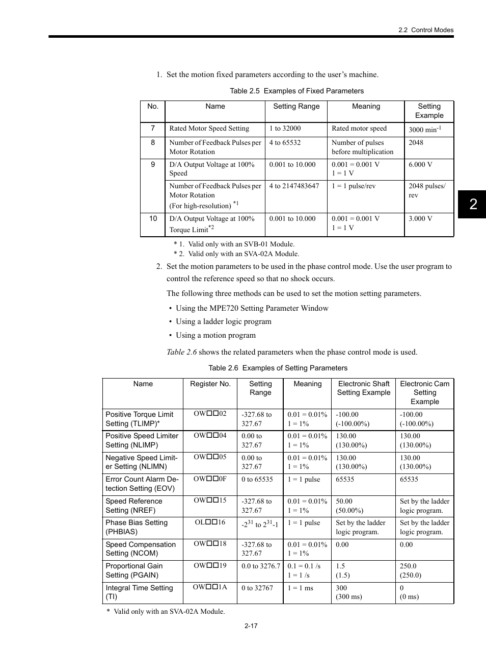 Yaskawa MP920 Motion Module User Manual | Page 43 / 450