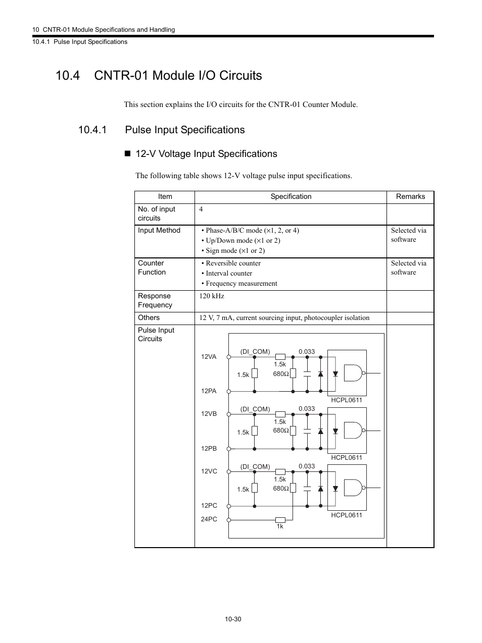 4 cntr-01 module i/o circuits, 1 pulse input specifications, V voltage input specifications | Yaskawa MP920 Motion Module User Manual | Page 431 / 450
