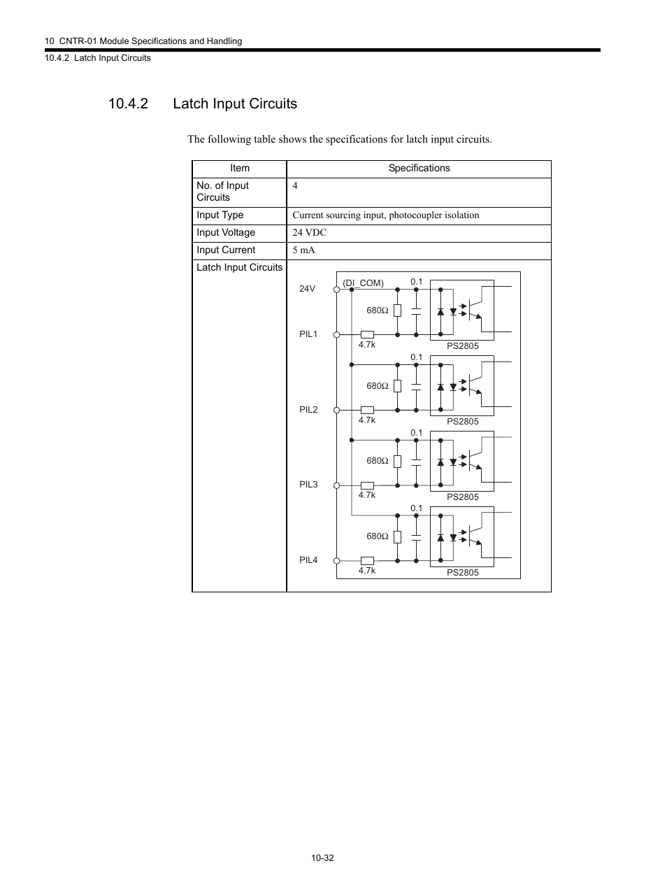 2 latch input circuits | Yaskawa MP920 Motion Module User Manual | Page 433 / 450