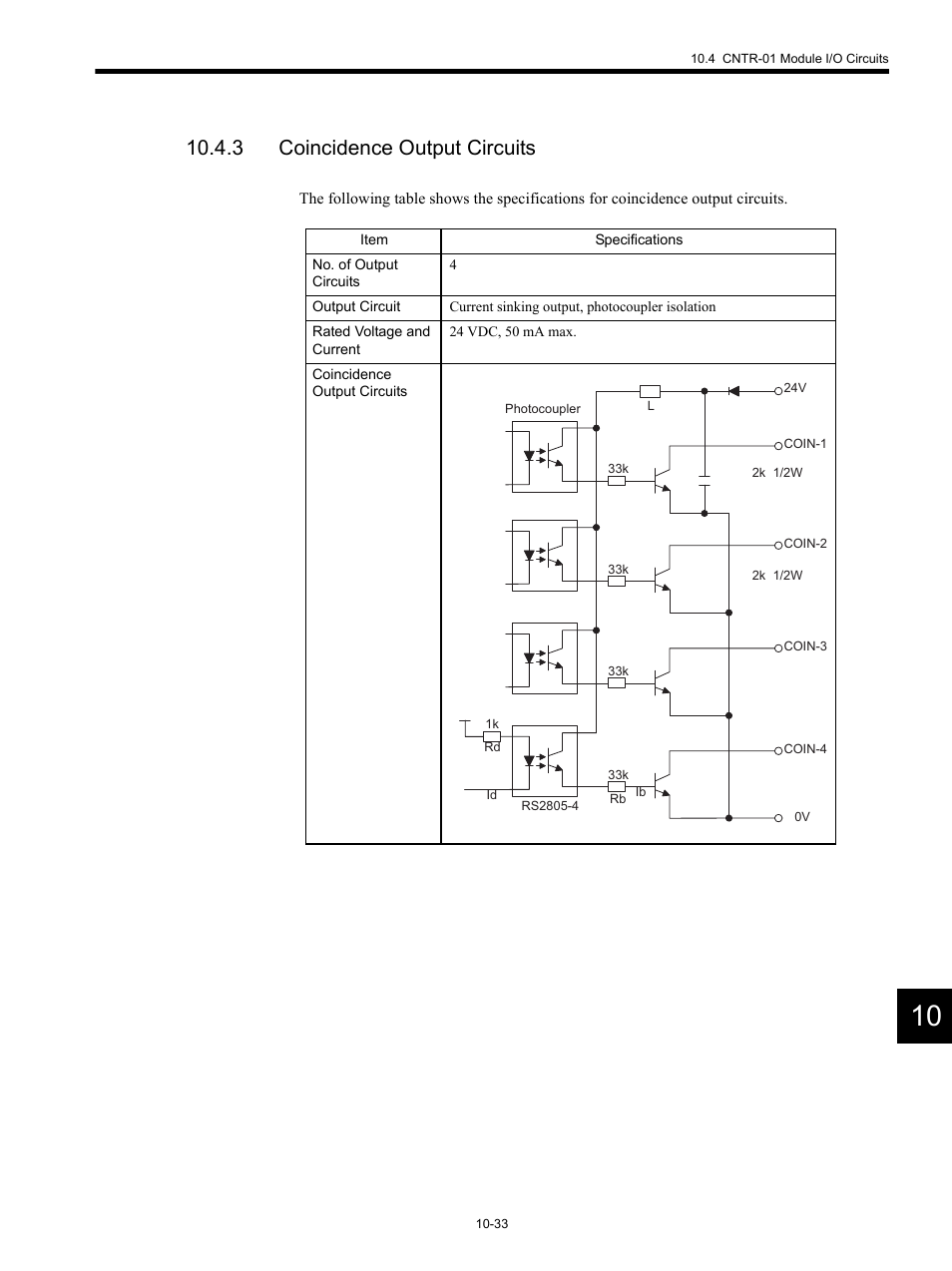 3 coincidence output circuits | Yaskawa MP920 Motion Module User Manual | Page 434 / 450