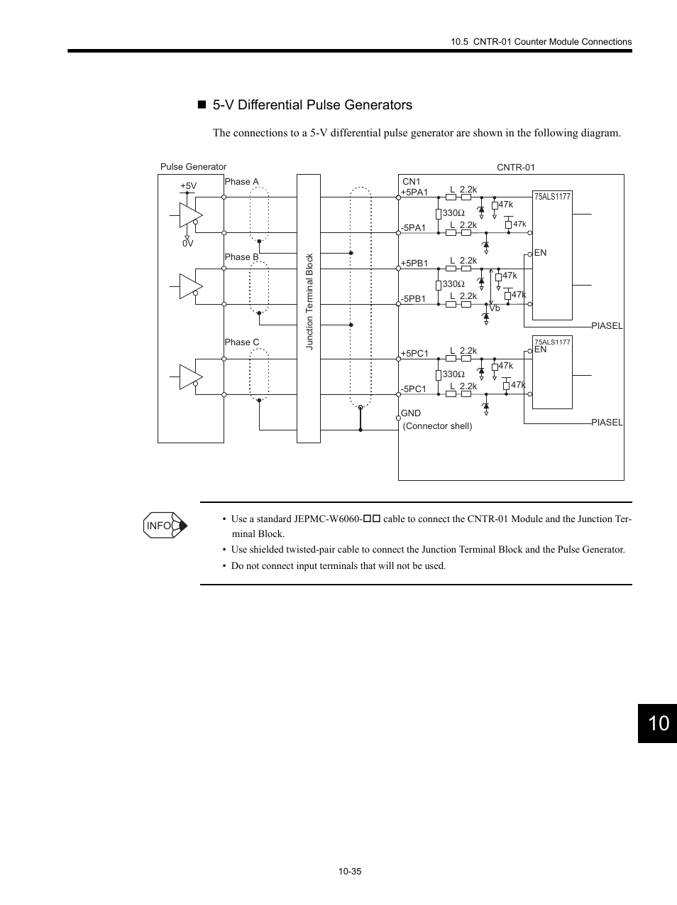 V differential pulse generators | Yaskawa MP920 Motion Module User Manual | Page 436 / 450
