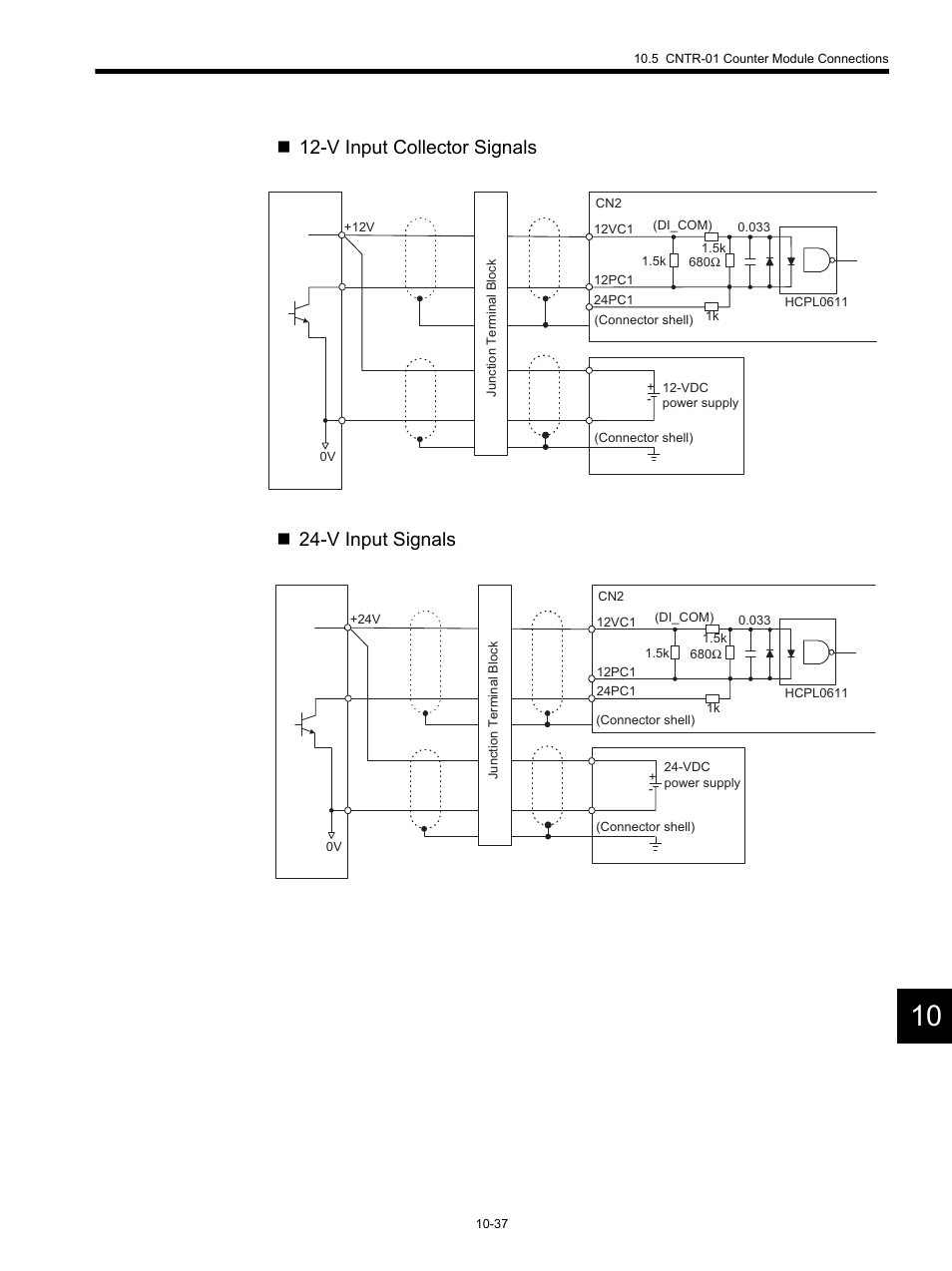 V input collector signals  24-v input signals | Yaskawa MP920 Motion Module User Manual | Page 438 / 450