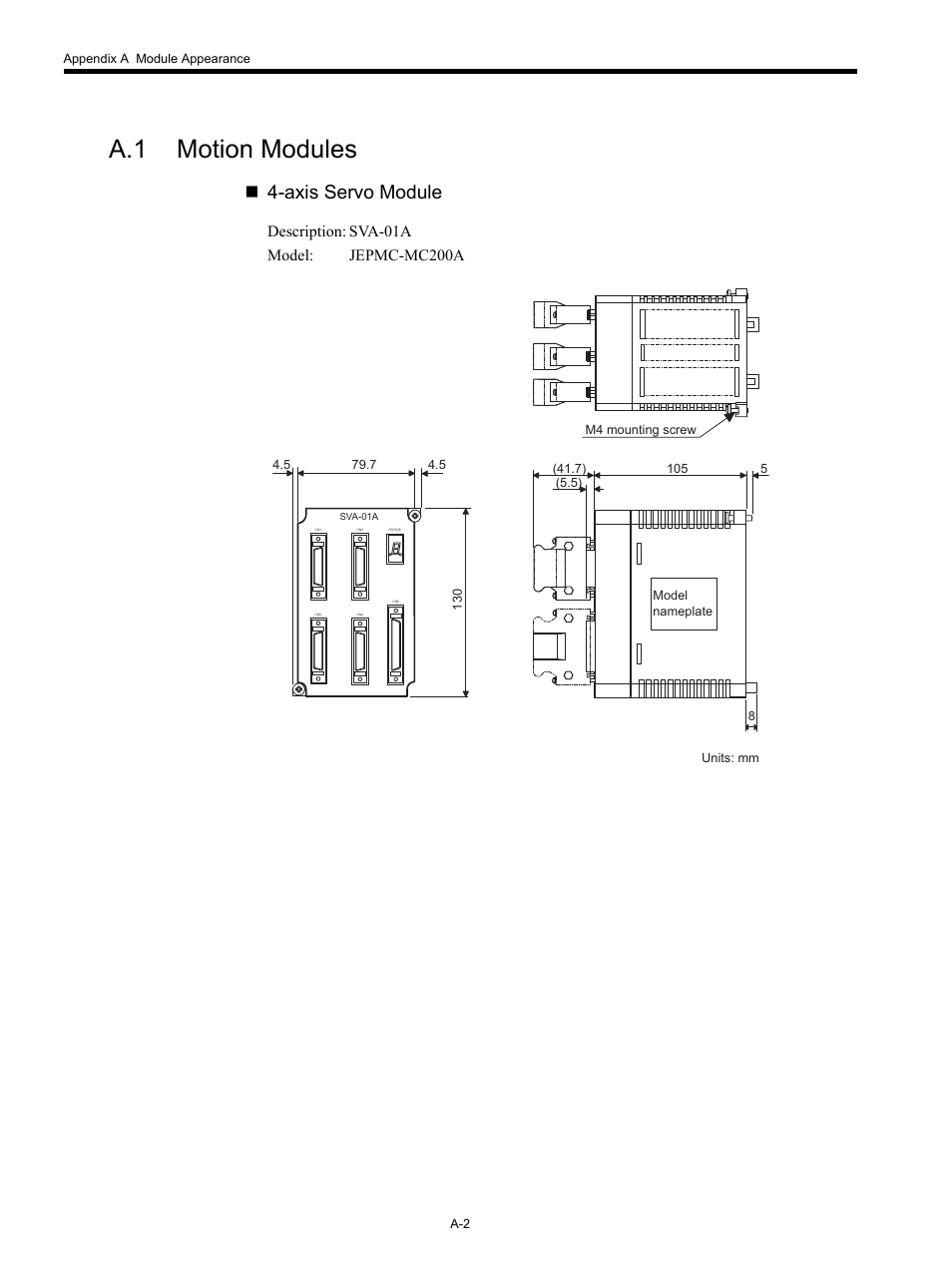 A.1 motion modules, Axis servo module | Yaskawa MP920 Motion Module User Manual | Page 440 / 450
