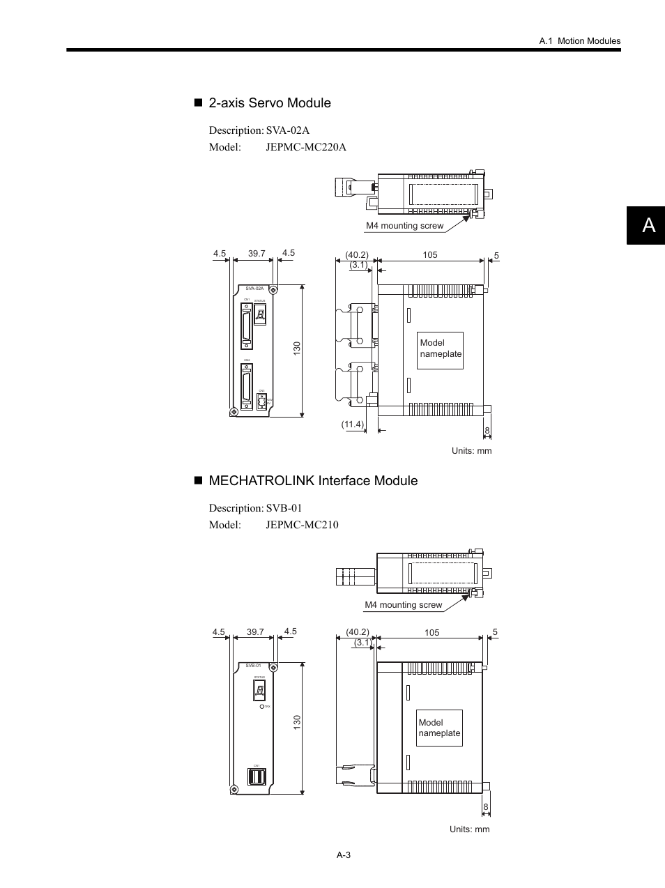 Axis servo module, Mechatrolink interface module | Yaskawa MP920 Motion Module User Manual | Page 441 / 450
