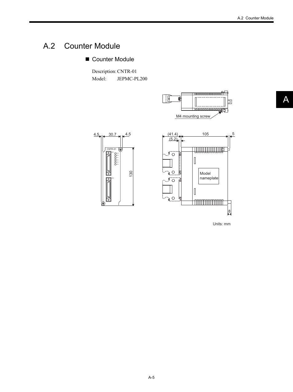 A.2 counter module, Counter module | Yaskawa MP920 Motion Module User Manual | Page 443 / 450