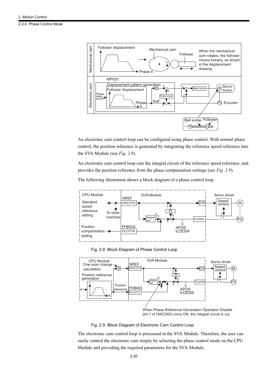 Yaskawa MP920 Motion Module User Manual | Page 46 / 450