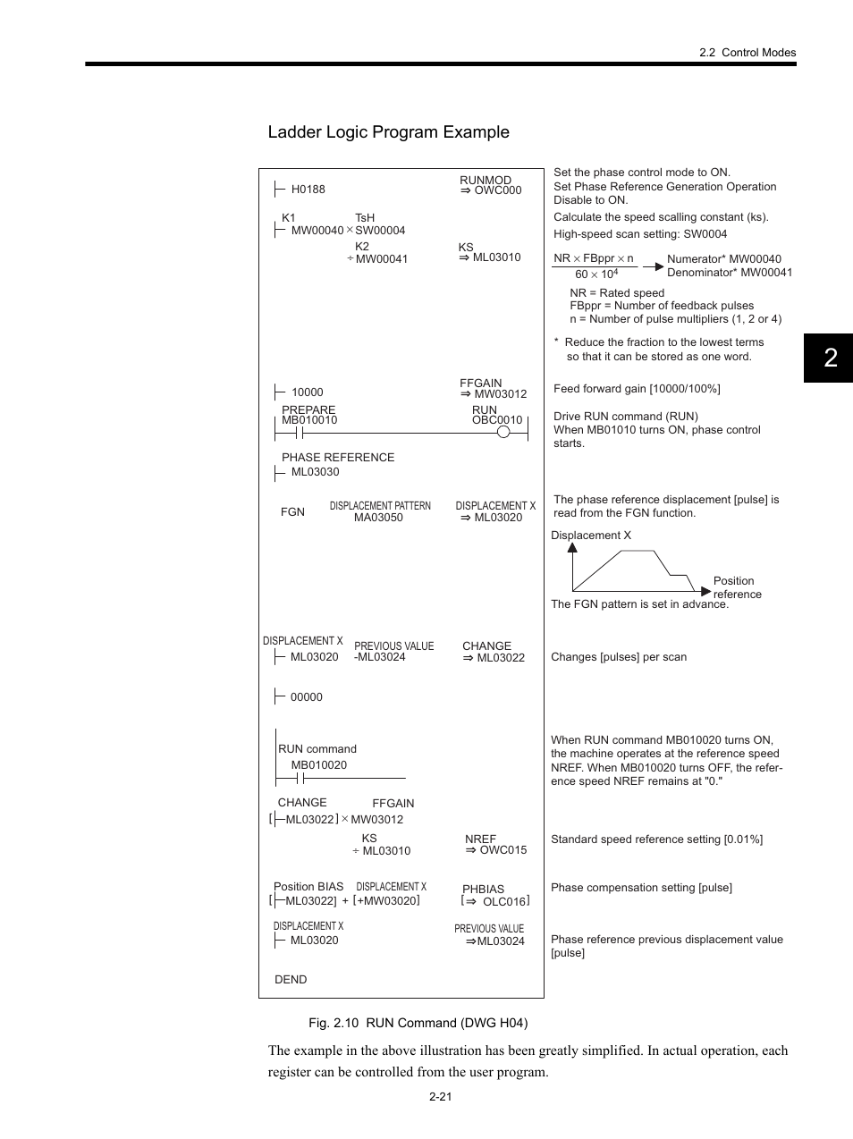 Ladder logic program example | Yaskawa MP920 Motion Module User Manual | Page 47 / 450