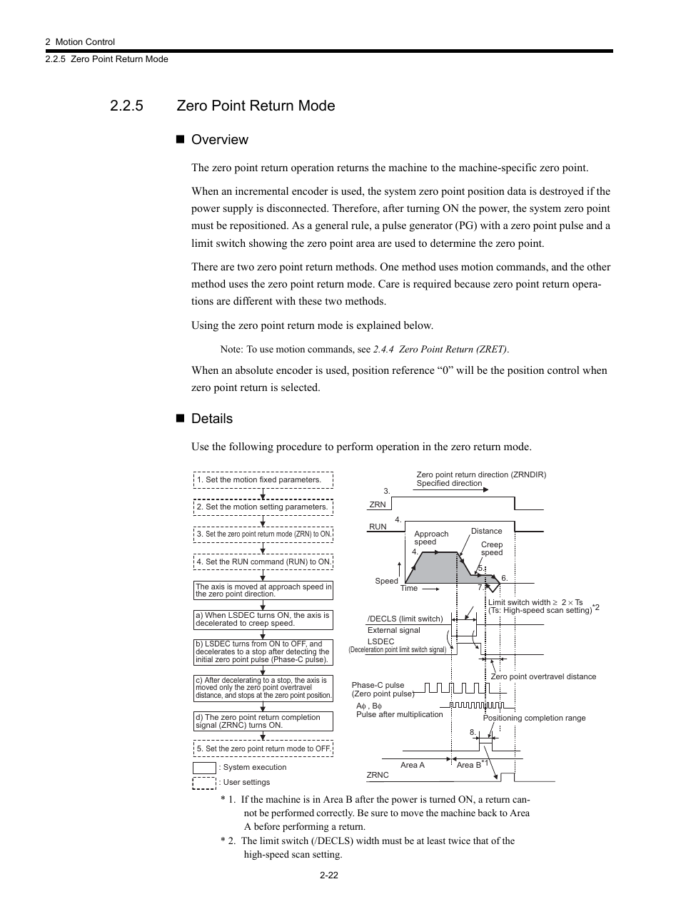 5 zero point return mode, Overview, Details | Yaskawa MP920 Motion Module User Manual | Page 48 / 450