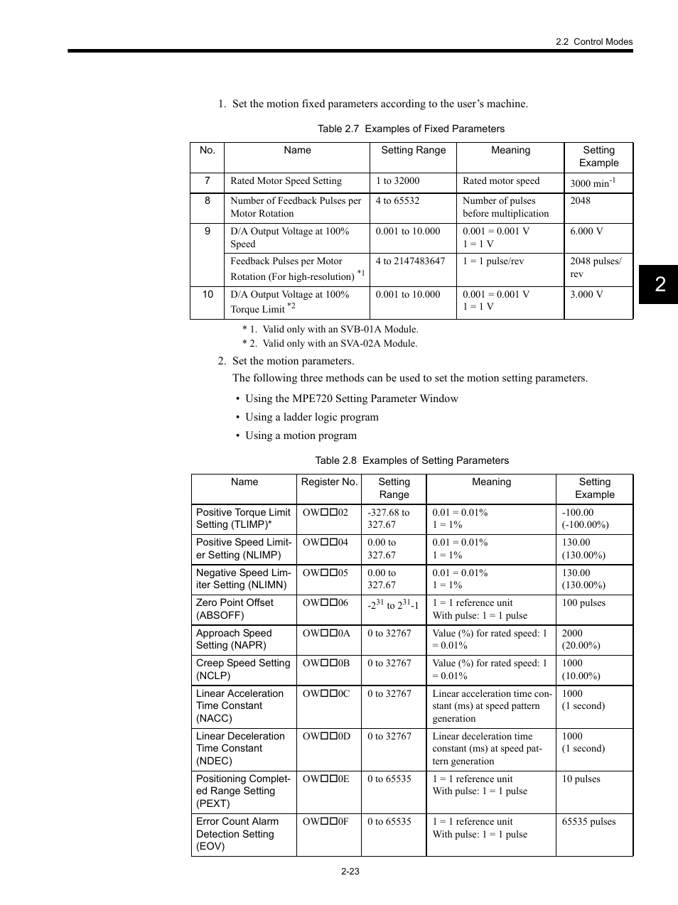 Yaskawa MP920 Motion Module User Manual | Page 49 / 450