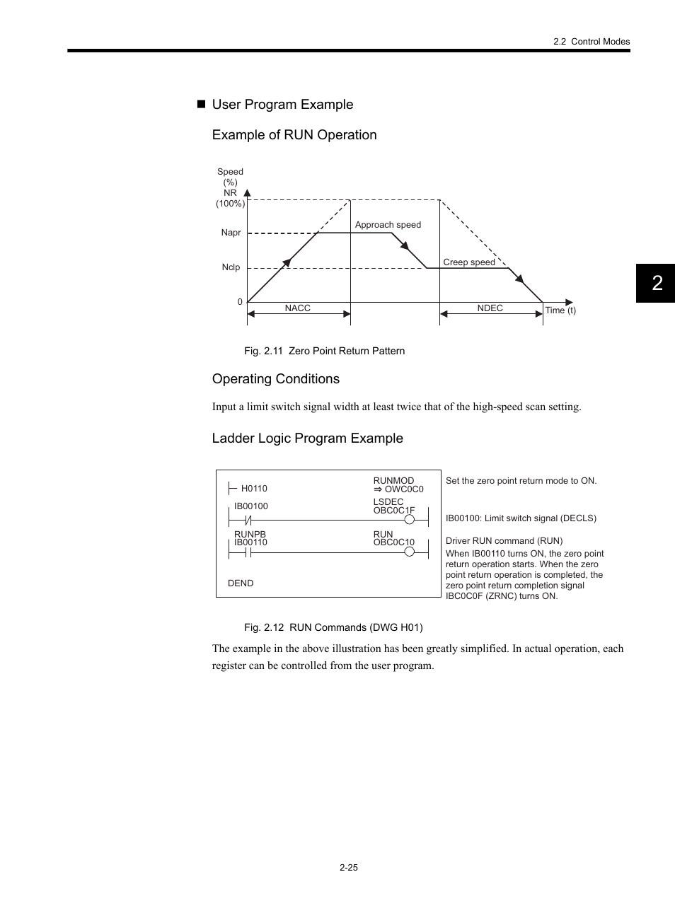 User program example example of run operation, Operating conditions, Ladder logic program example | Yaskawa MP920 Motion Module User Manual | Page 51 / 450