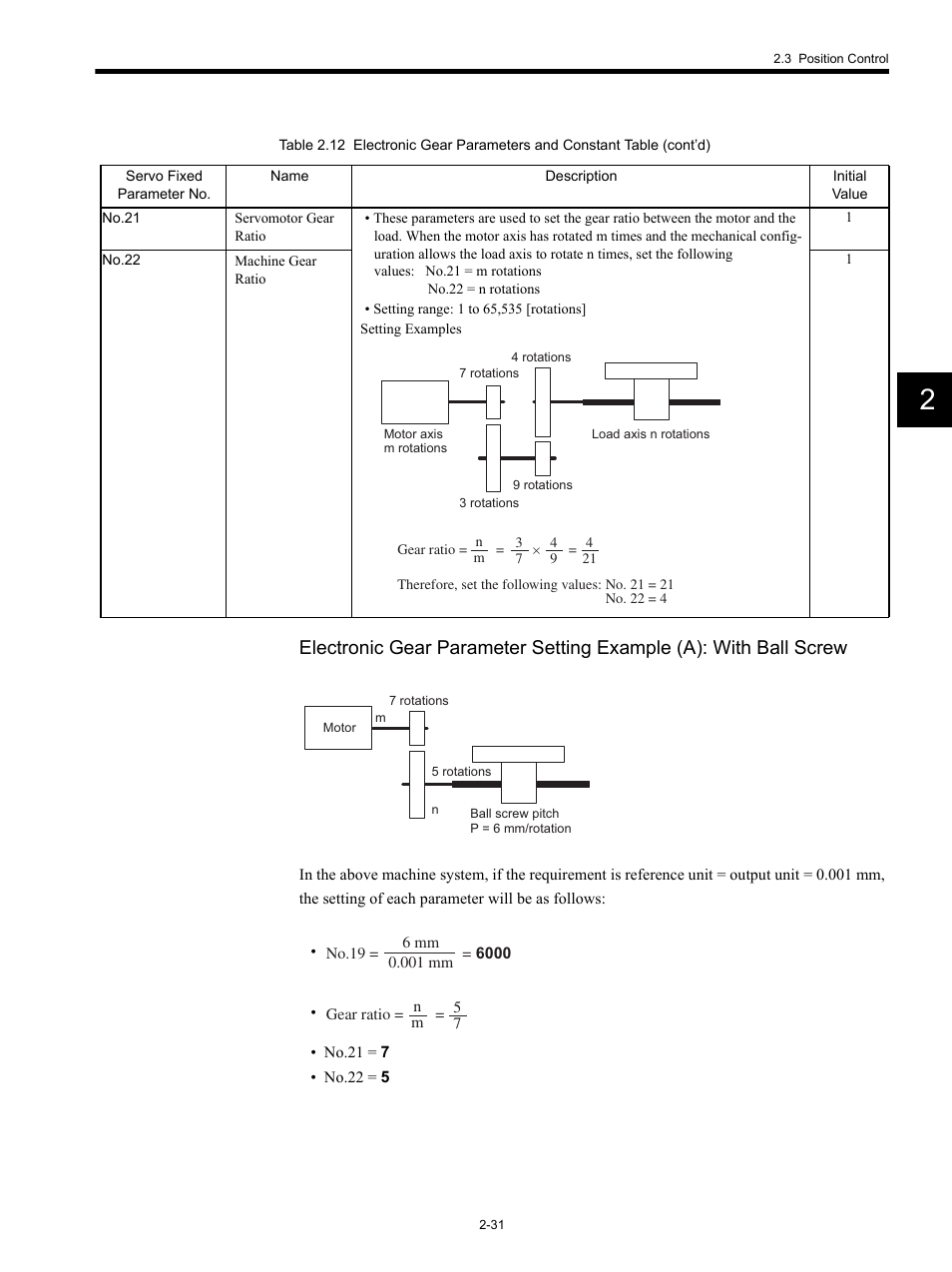 Yaskawa MP920 Motion Module User Manual | Page 57 / 450