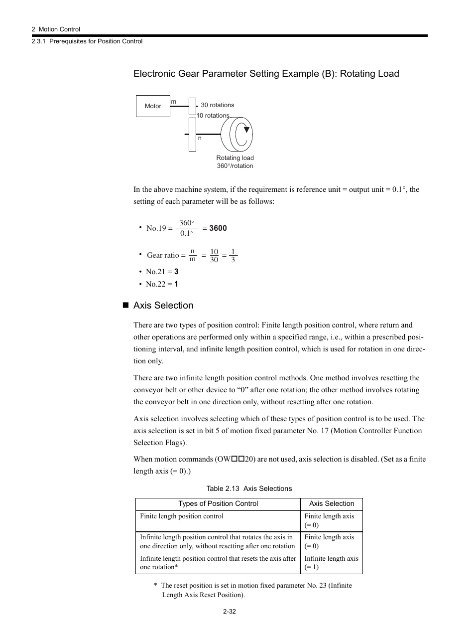 Axis selection | Yaskawa MP920 Motion Module User Manual | Page 58 / 450