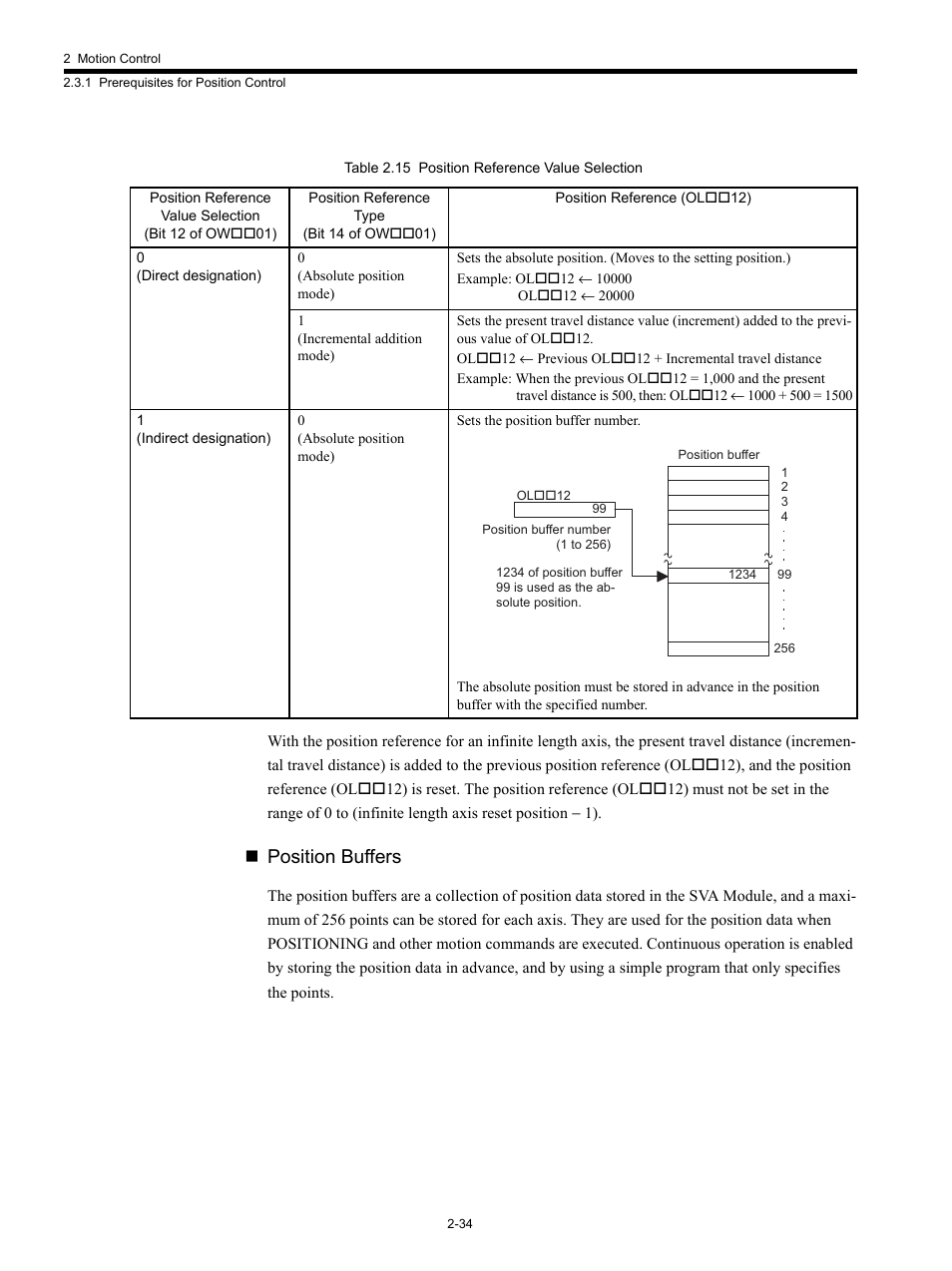 Position buffers | Yaskawa MP920 Motion Module User Manual | Page 60 / 450